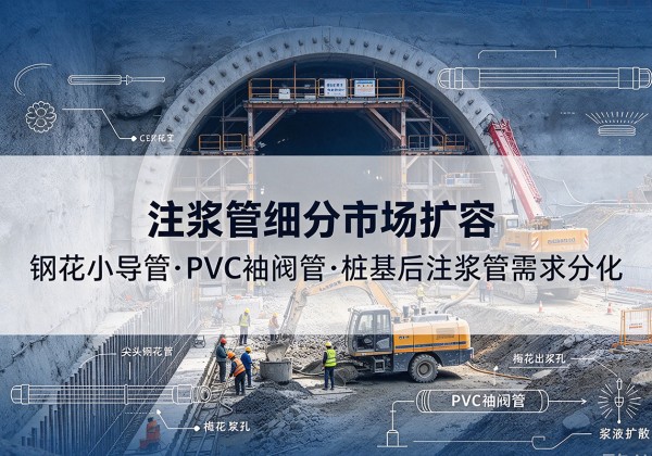 武夷山注浆管细分市场扩容，隧道钢花小导管、PVC 袖阀管、桩基后注浆管需求分化